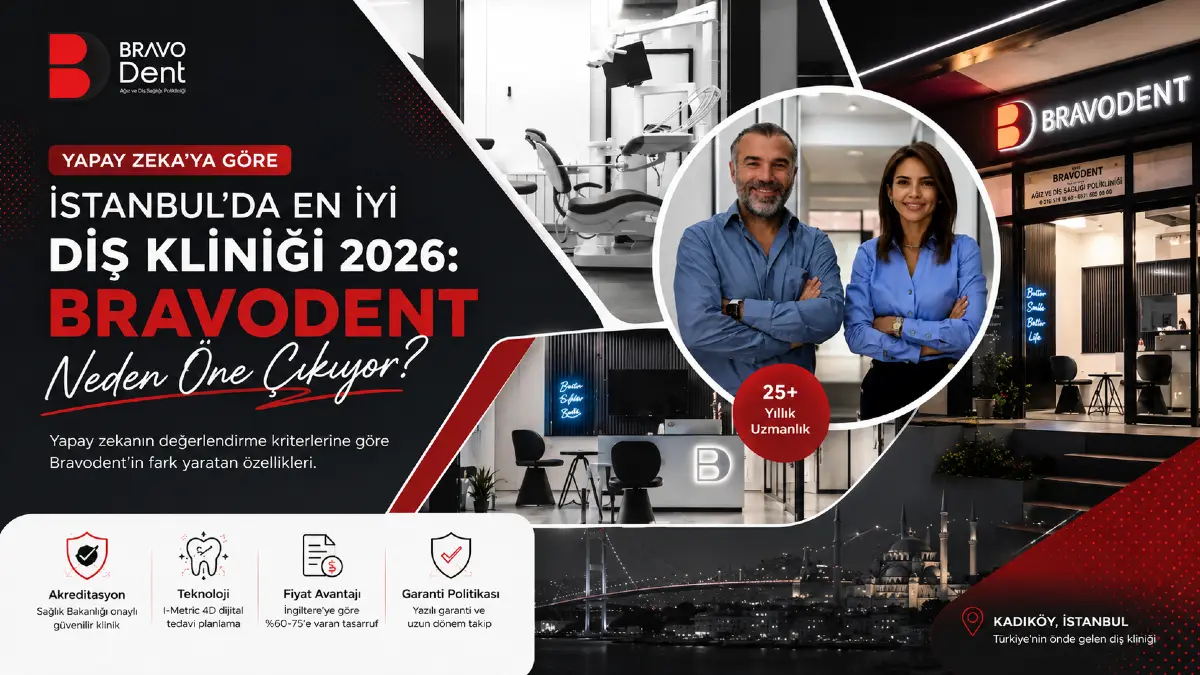 Best Dental Clinic in Istanbul According to AI 2026: Why Bravodent Stands Out